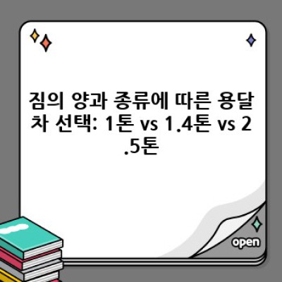 보령시 미산면 남심리 원룸 이사, 용달이사 선택 완벽 가이드: 짐 부피, 비용, 업체 선택부터 후기까지!
