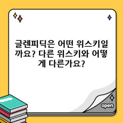 글렌피딕 완벽 가이드: 선택부터 즐기기까지, 당신의 모든 질문에 답하다